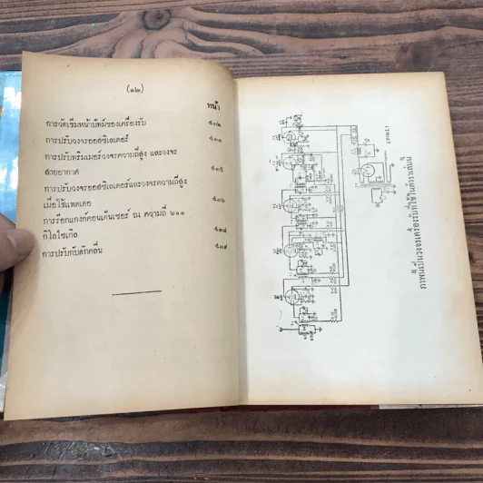 คู่มือตรวจซ่อมวิทยุ - วีระพันธ์ เมธีปกรณ์ รูปที่ 15