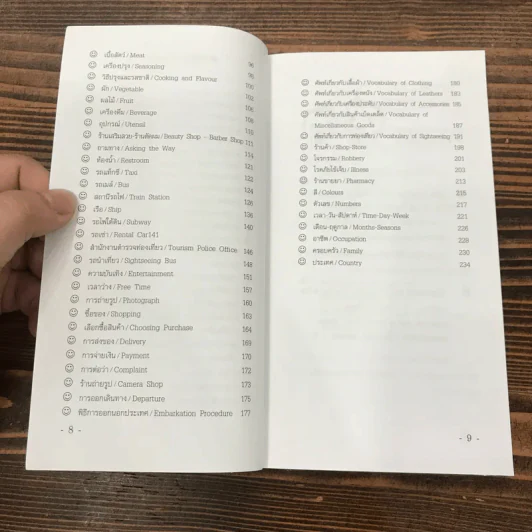 สนทนาเยอรมันลัดทันใจ (ฉบับปรับปรุง) คู่มือภาษาสำหรับนักเดินทาง - ตรีพล เพ็งรักหมู่ รูปที่ 10