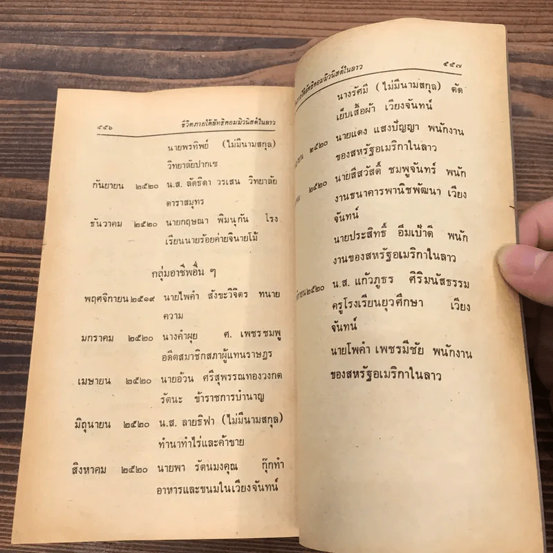 ทางสูญสิ้นเสรีภาพ ชีวิตภายใต้ลัทธิคอมมิวนิสต์ในลาว - บุญปลูก ส่วนพงษ์ รูปที่ 11