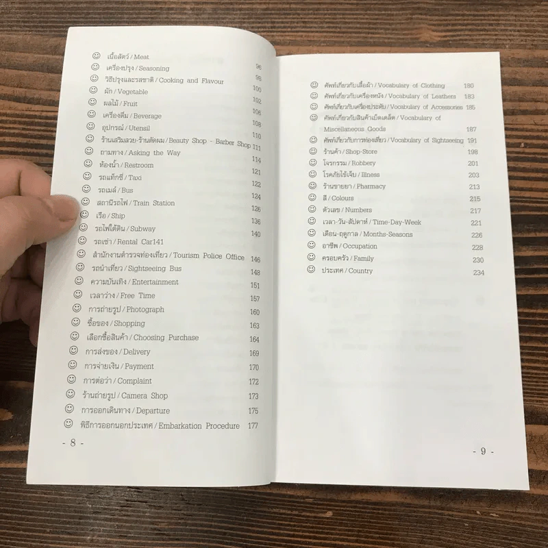 สนทนาเยอรมันลัดทันใจ (ฉบับปรับปรุง) คู่มือภาษาสำหรับนักเดินทาง - ตรีพล เพ็งรักหมู่ รูปที่ 10