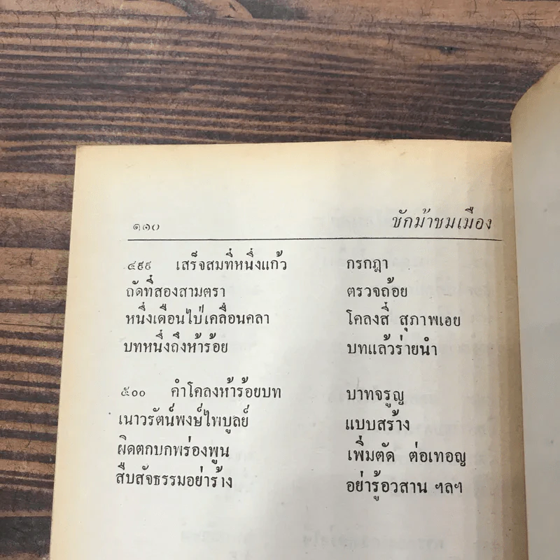 ชักม้าชมเมือง - เนาวรัตน์ พงษ์ไพบูลย์ รูปที่ 9