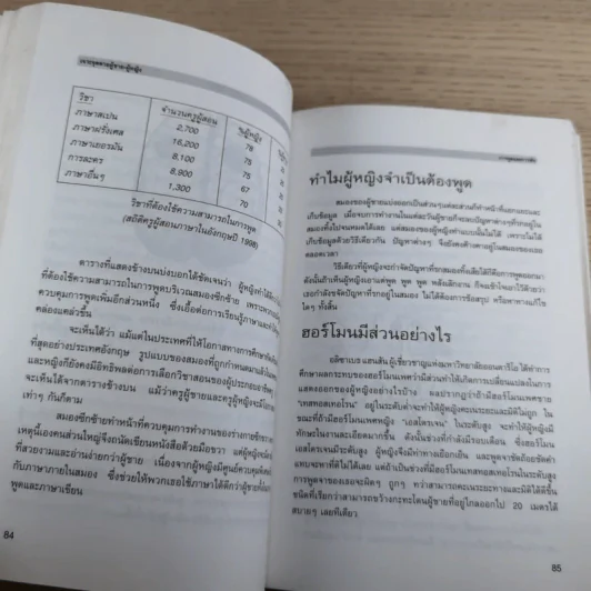 เจาะจุดตาย ผู้ชาย&ผู้หญิง - อัลแลน & บาร์บาร่า พีส รูปที่ 24
