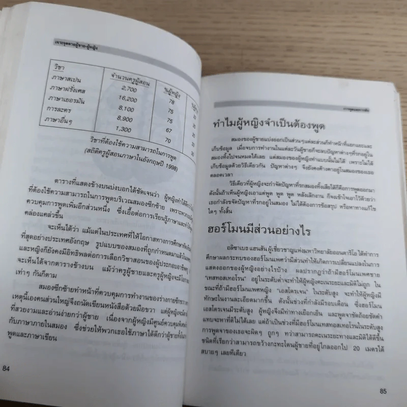เจาะจุดตาย ผู้ชาย&ผู้หญิง - อัลแลน & บาร์บาร่า พีส รูปที่ 24