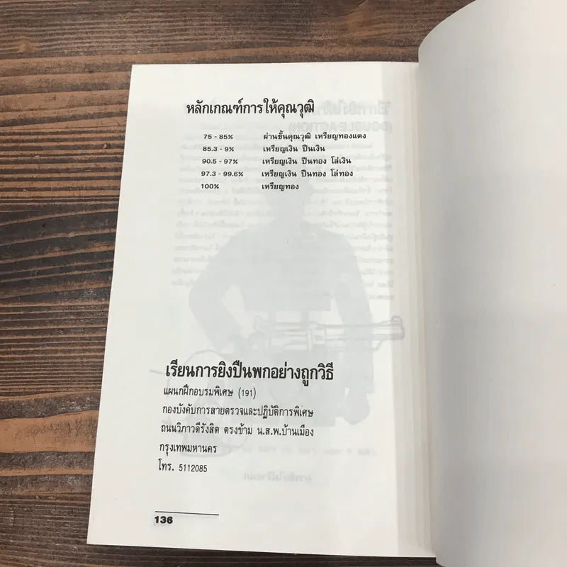 เรียนวิธีการยิงปืนพกแบบตำรวจด้วยตนเอง - พล.ต.ต.จารักษ์ แสงทวีป รูปที่ 11