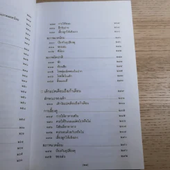 สารานุกรมการเลี้ยงดูเด็ก เล่ม 1-2 - นายแพทย์มิชิโอะ มัตสุดะ รูปที่ 23