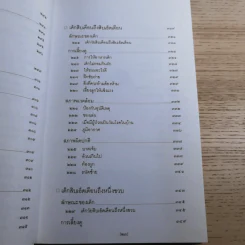 สารานุกรมการเลี้ยงดูเด็ก เล่ม 1-2 - นายแพทย์มิชิโอะ มัตสุดะ รูปที่ 25