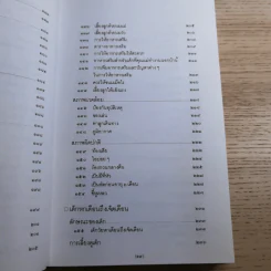 สารานุกรมการเลี้ยงดูเด็ก เล่ม 1-2 - นายแพทย์มิชิโอะ มัตสุดะ รูปที่ 21