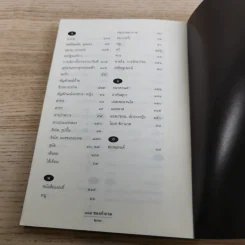 108 ซองคำถาม เล่ม 1-10 รูปที่ 93