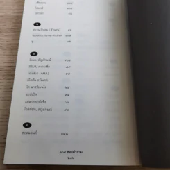 108 ซองคำถาม เล่ม 1-10 รูปที่ 78