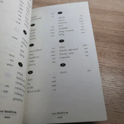 108 ซองคำถาม เล่ม 1-10 รูปที่ 55