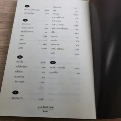 108 ซองคำถาม เล่ม 1-10 รูปที่ 85