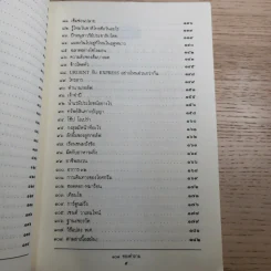 108 ซองคำถาม เล่ม 1-10 รูปที่ 12