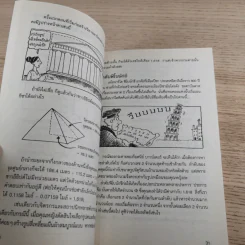 คณิตศาสตร์ โหด มัน ฮา ชั่ง ตวง วัด มาตรามหาโหด + จำนวนป่วนจักรวาล รูปที่ 22