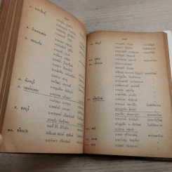 36 รัฐบาลในระบอบประชาธิปไตยของไทย - พ.อ.บัญชา แก้วเกตุทอง รูปที่ 13
