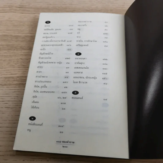 108 ซองคำถาม เล่ม 1-10 รูปที่ 93