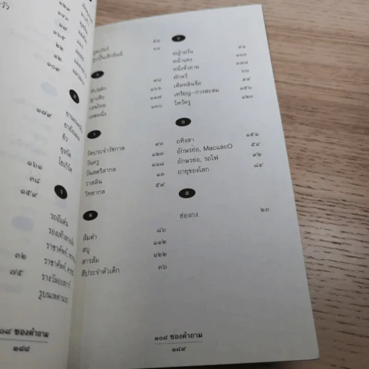 108 ซองคำถาม เล่ม 1-10 รูปที่ 55