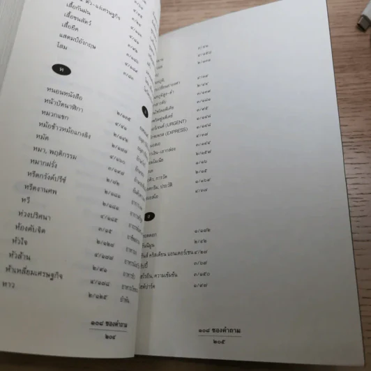 108 ซองคำถาม เล่ม 1-10 รูปที่ 47