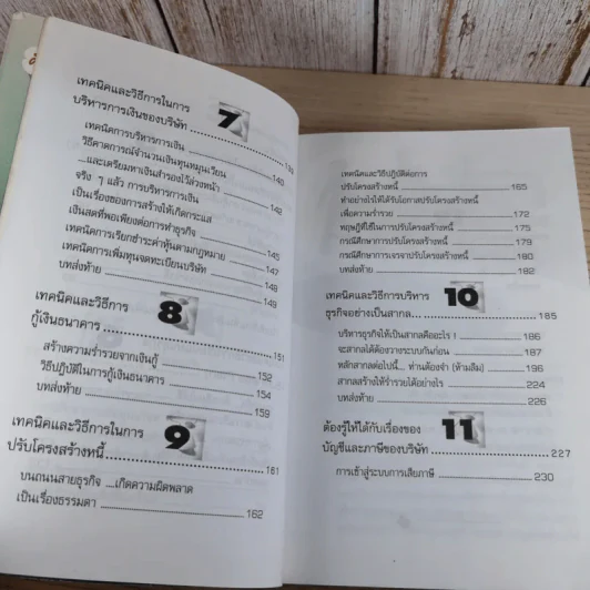 ไม่เรียน MBA แต่เก่ง - ชาต กิตติคุณาภรณ์ รูปที่ 12