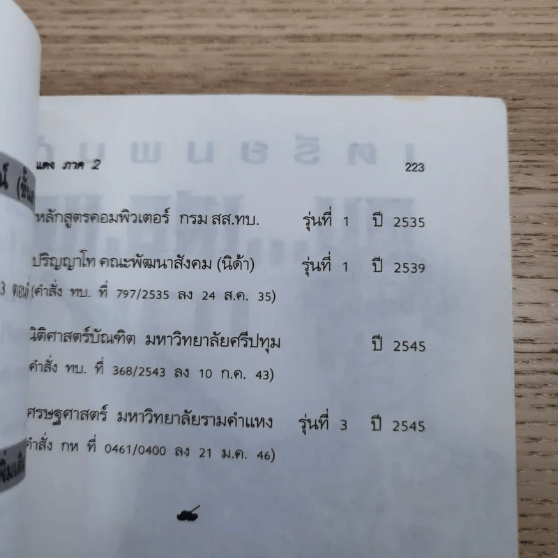 คมเสธแดง ภาค 1-6 - ยะ ยี่เอ๋ง รูปที่ 26