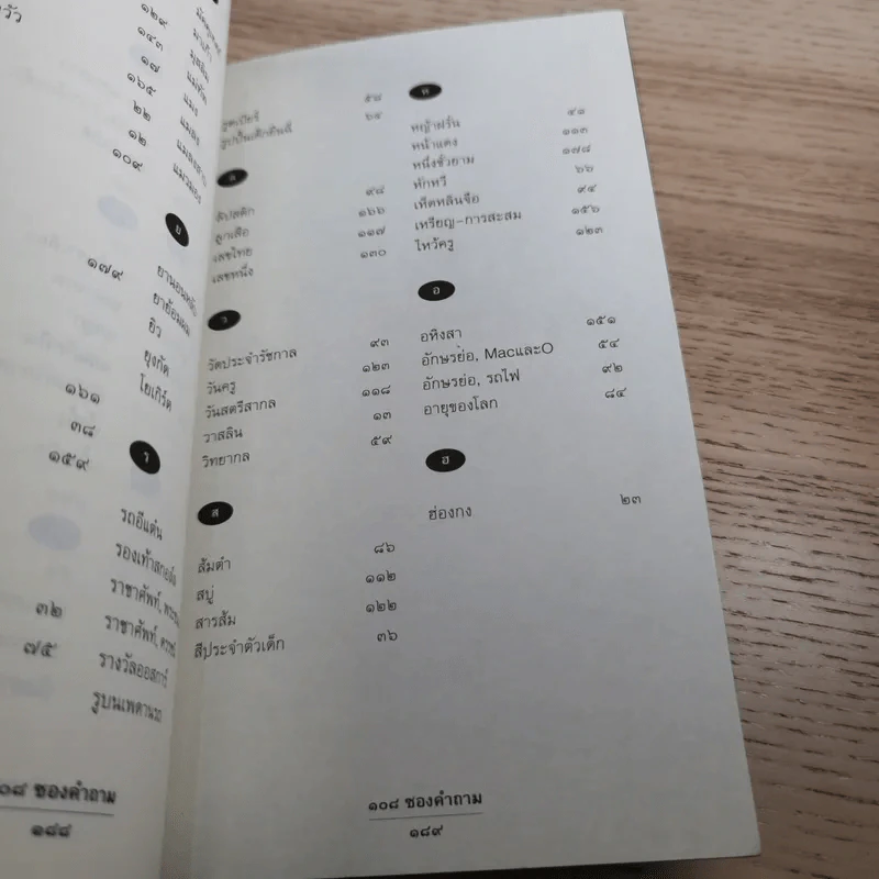 108 ซองคำถาม เล่ม 1-10 รูปที่ 55