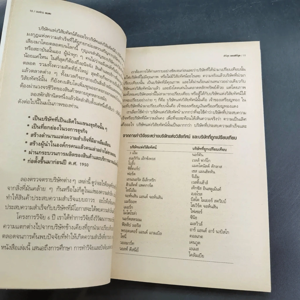 องค์กรอมตะ Built to Last รูปที่ 28