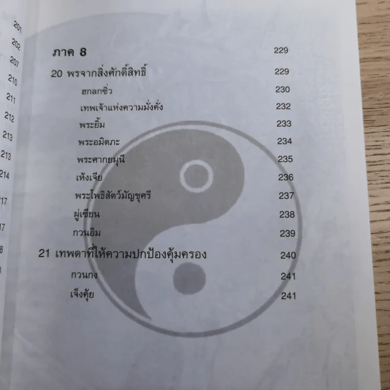 ฮวงจุ้ย มั่งคั่ง ร่ำรวย มีสุข - อำนวยชัย ปฏิพัธ์เผ่าพงศ์ รูปที่ 14