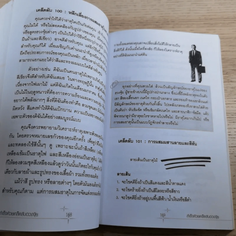 สำเร็จเคล็ดลับด้วยฮวงจุ้ย - อำนวยชัย ปฎิพัทธ์เผ่าพงศ์ รูปที่ 16