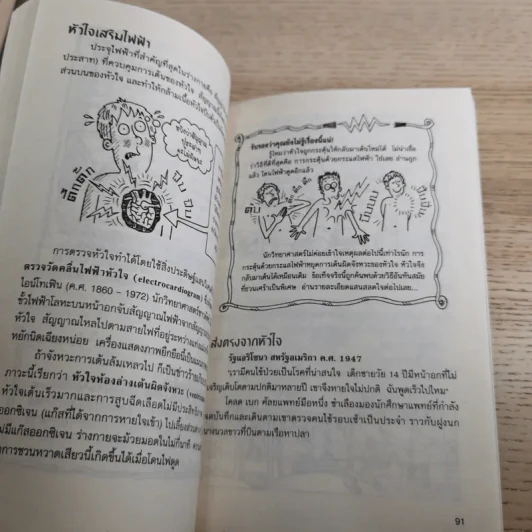 วิทยาศาสตร์ โหด มัน ฮา ขายรวม 6 เล่ม รูปที่ 34