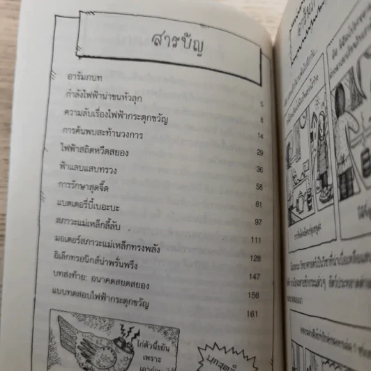วิทยาศาสตร์ โหด มัน ฮา ขายรวม 6 เล่ม รูปที่ 31
