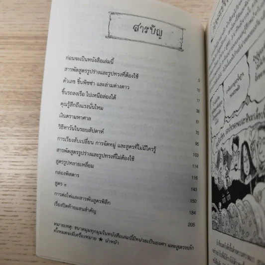 คณิตศาสตร์ โหด มัน ฮา 3 เล่ม ได้แก่ จำนวนป่วนจักรวาล + ชั่ง ตวง วัด มาตรามหาโหด + ยำรวมมิตรสูตรคณิตศาสตร์ รูปที่ 28