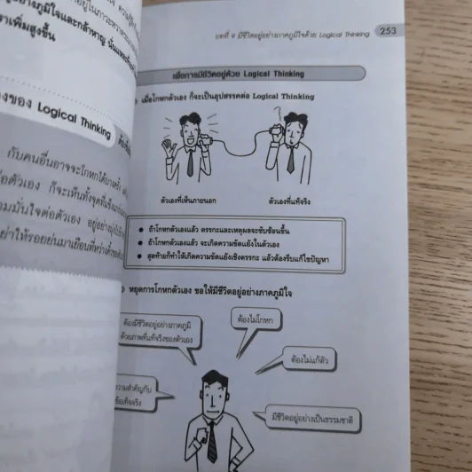 Logical Thinking คิดอย่างมีตรรกะ ชนะทุกเงื่อนไข รูปที่ 16