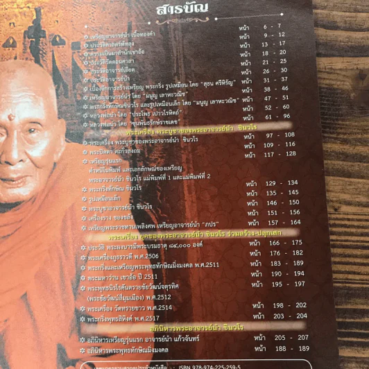 ลานโพธิ์ ฉบับพิเศษ ประวัติ อภินิหาร และ วัตถุมงคล พระอาจารย์นำ ชินวโร (แก้วจันทร์) - สุธน ศรีหิรัญ รูปที่ 9