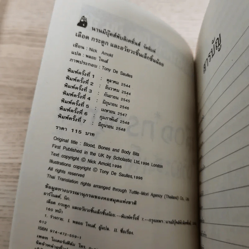 วิทยาศาสตร์ โหด มัน ฮา ขายรวม 6 เล่ม รูปที่ 38