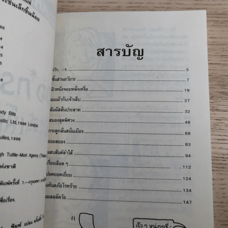 วิทยาศาสตร์ โหด มัน ฮา ขายรวม 6 เล่ม รูปที่ 40