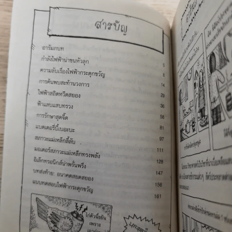 วิทยาศาสตร์ โหด มัน ฮา ขายรวม 6 เล่ม รูปที่ 31