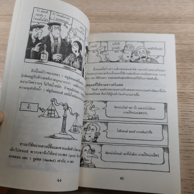 คณิตศาสตร์ โหด มัน ฮา 3 เล่ม ได้แก่ จำนวนป่วนจักรวาล + ชั่ง ตวง วัด มาตรามหาโหด + ยำรวมมิตรสูตรคณิตศาสตร์ รูปที่ 21