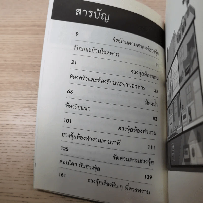 จัดบ้านให้ถูกหลักตามศาสตร์ฮวงจุ้ยโชคลาภ - จันทรา โภคาสุวิบุลย์ รูปที่ 11