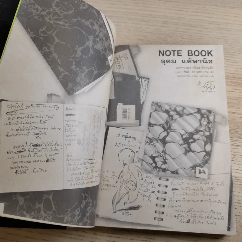 NOTE BOOK - โน๊ต อุดม แต้พานิช รูปที่ 14