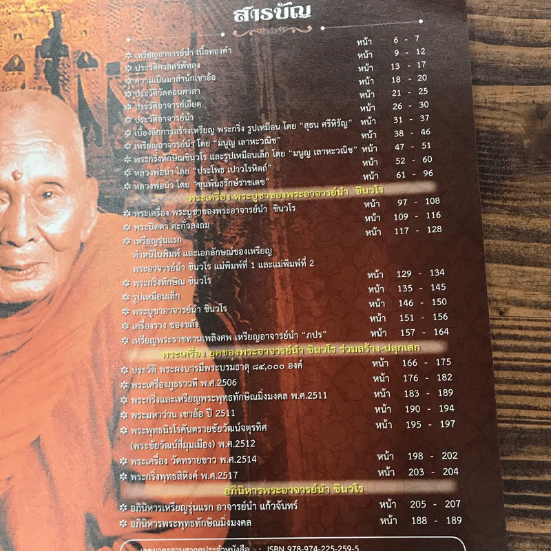 ลานโพธิ์ ฉบับพิเศษ ประวัติ อภินิหาร และ วัตถุมงคล พระอาจารย์นำ ชินวโร (แก้วจันทร์) - สุธน ศรีหิรัญ รูปที่ 9