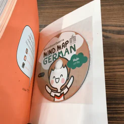 พูดเยอรมันจากจินตภาพ Mind Map German รูปที่ 14