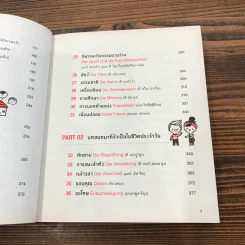 พูดเยอรมันจากจินตภาพ Mind Map German รูปที่ 12