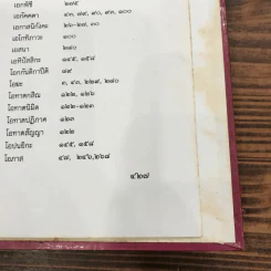 วิมุตติมรรค พระอุปติสสเถระ รจนา - พระเทพโสภณ (ประยูร ธมฺจิตฺโต) และคณะแปล รูปที่ 26