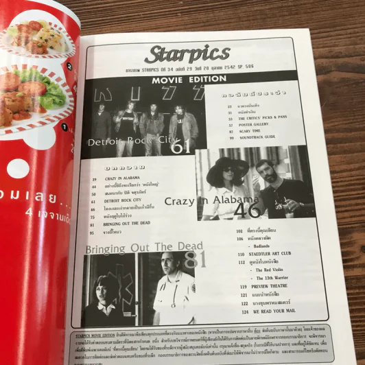 Starpics SP.506 Oct 1999 Detroit Rock City รูปที่ 10