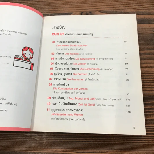 พูดเยอรมันจากจินตภาพ Mind Map German รูปที่ 10