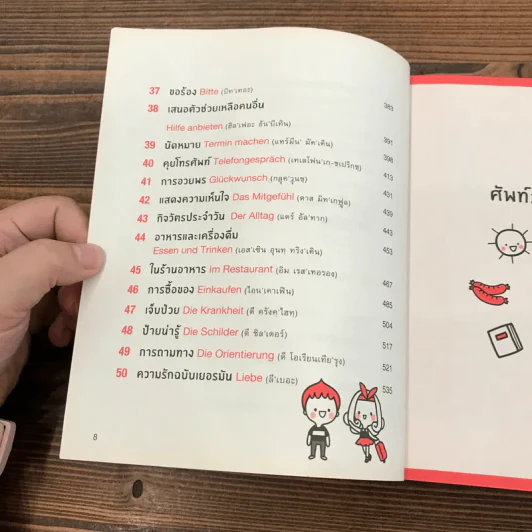 พูดเยอรมันจากจินตภาพ Mind Map German รูปที่ 13