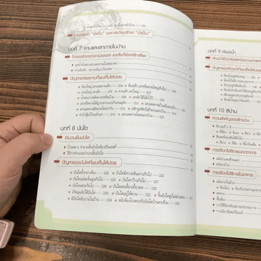 ฮวงจุ้ย ร้านค้า สำนักงาน ทำมาค้าขึ้น ทวีความสำเร็จ อยู่เย็นเป็นสุข - ศาสตราจารย์อู๋จางอี้ รูปที่ 15