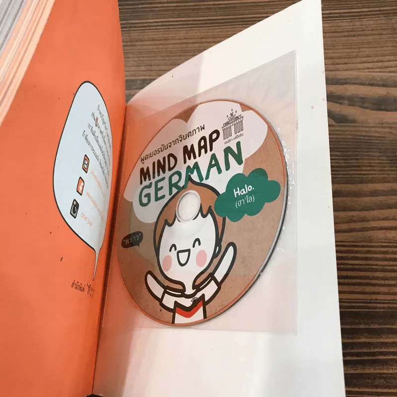 พูดเยอรมันจากจินตภาพ Mind Map German รูปที่ 14
