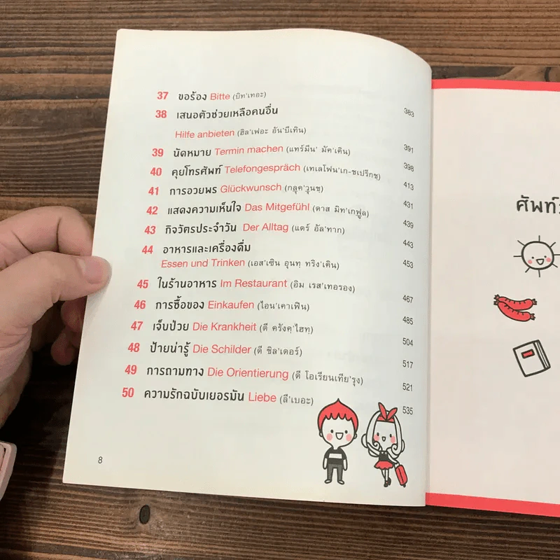 พูดเยอรมันจากจินตภาพ Mind Map German รูปที่ 13