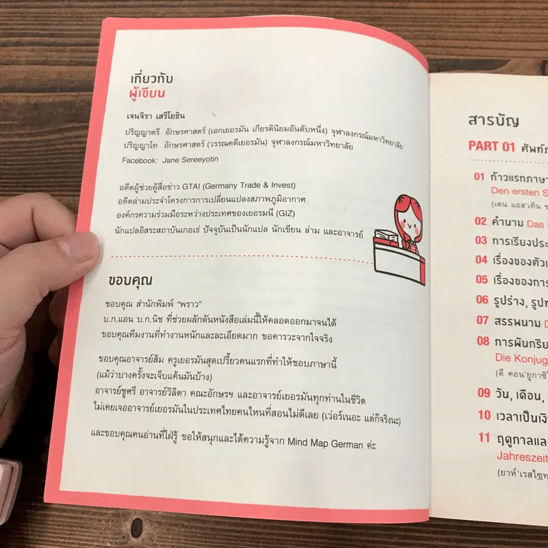 พูดเยอรมันจากจินตภาพ Mind Map German รูปที่ 9