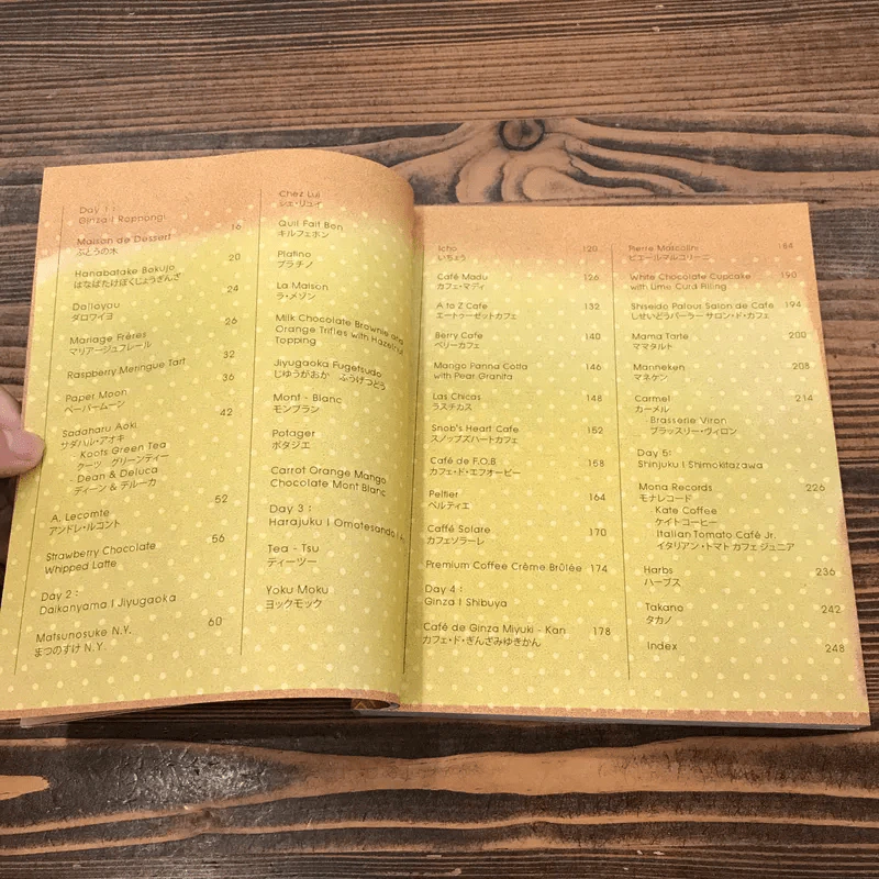 Sweeter Tokyo may made - กุลพัชร์ กนกวัฒนาวรรณ รูปที่ 11